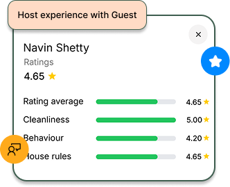Host community safety tools with guest ratings and feedback sharing